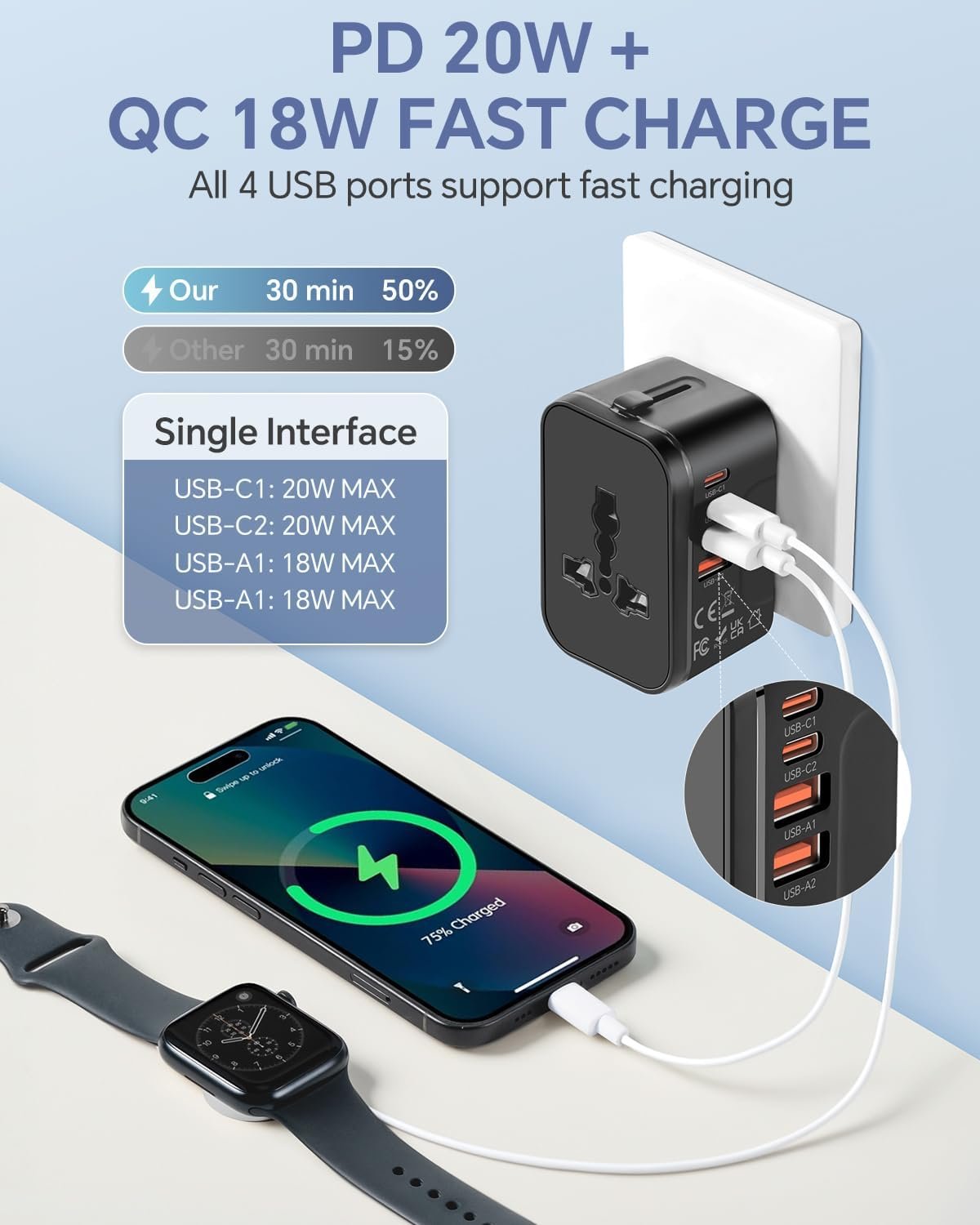 WhirlBD universal travel adapter for worldwide use, with multiple plug types and adjustable ports for international electrical compatibility.