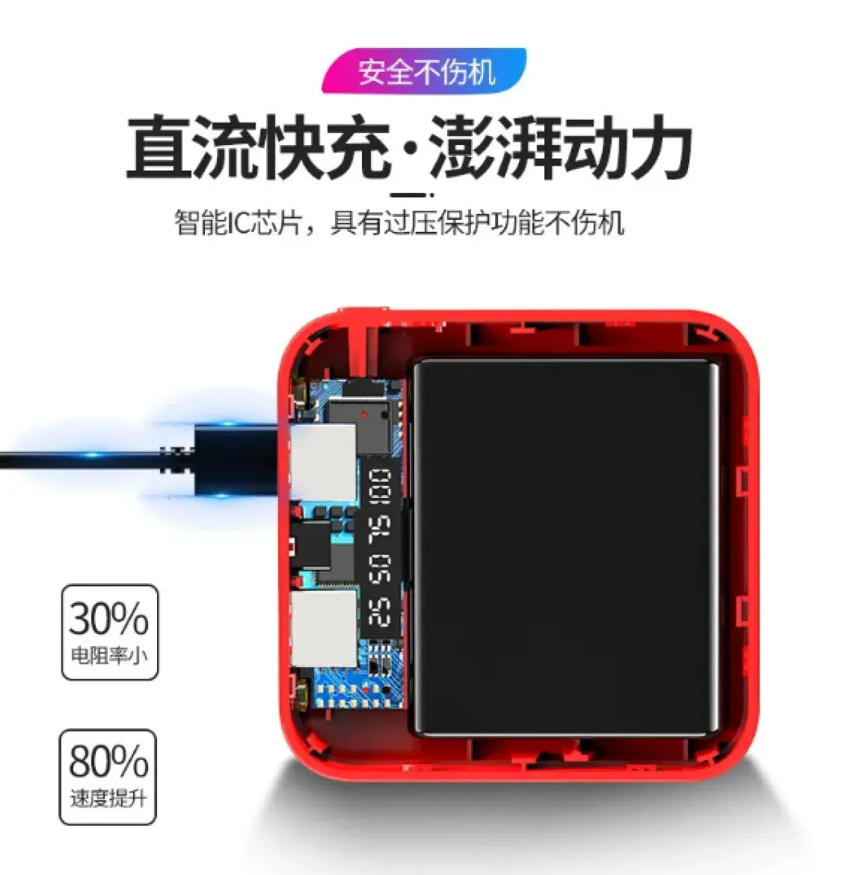 10000mAh Mini Digital Power Bank with LED Power Indicator - High Speed Efficient Fast Charging Portable Charger